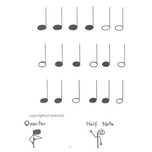 Fun With Rhythm - Practice Book for Strings by Evelyn Avsharian - Image 3