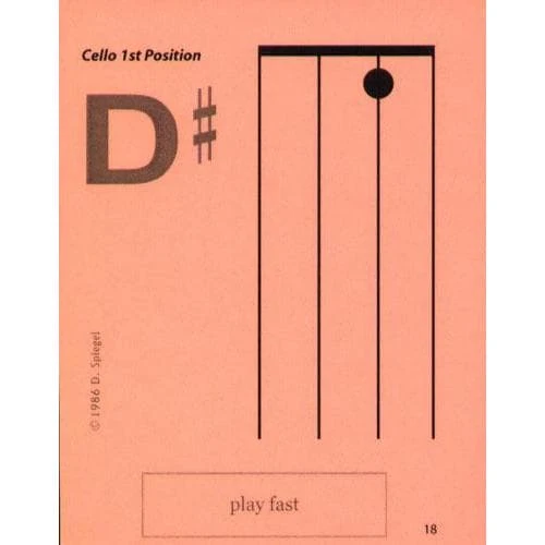 Laminated Cello Flash Cards - 32 Flashcard Set - Image 3