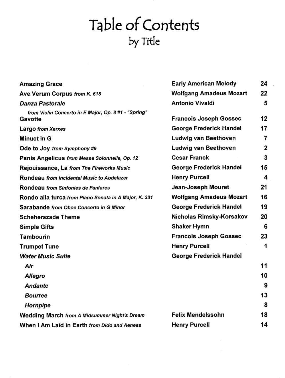 Music for Two Cellos, Volume 2 - arranged by Daniel Kelley - Last Resort Music - Image 2