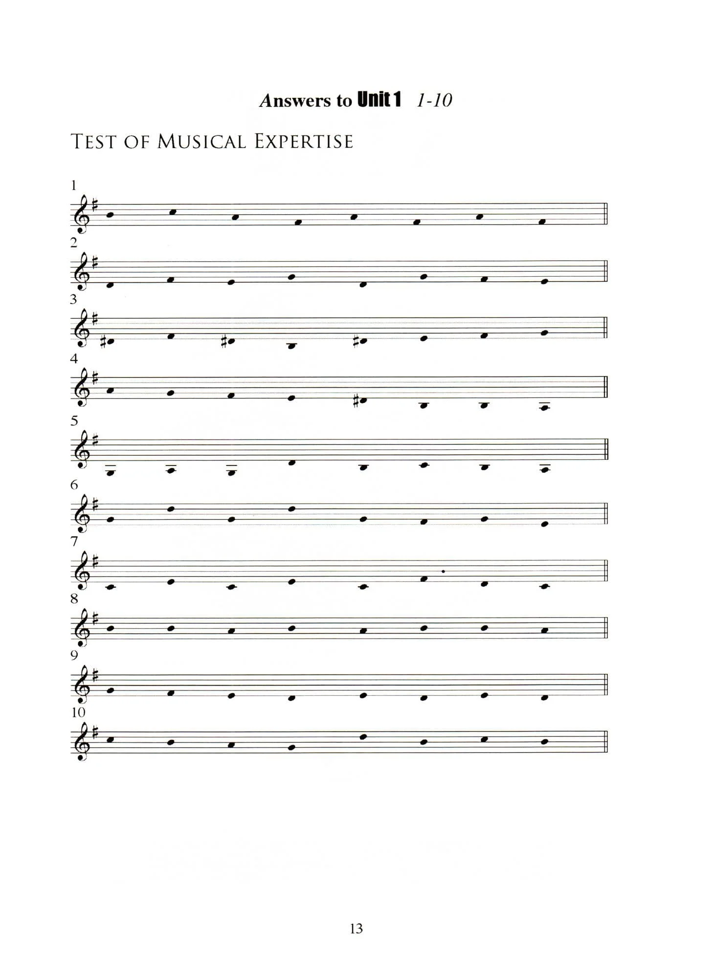 Developing Your Musical Mental Map - by Dr. Melissa Gerber Knecht - Image 5