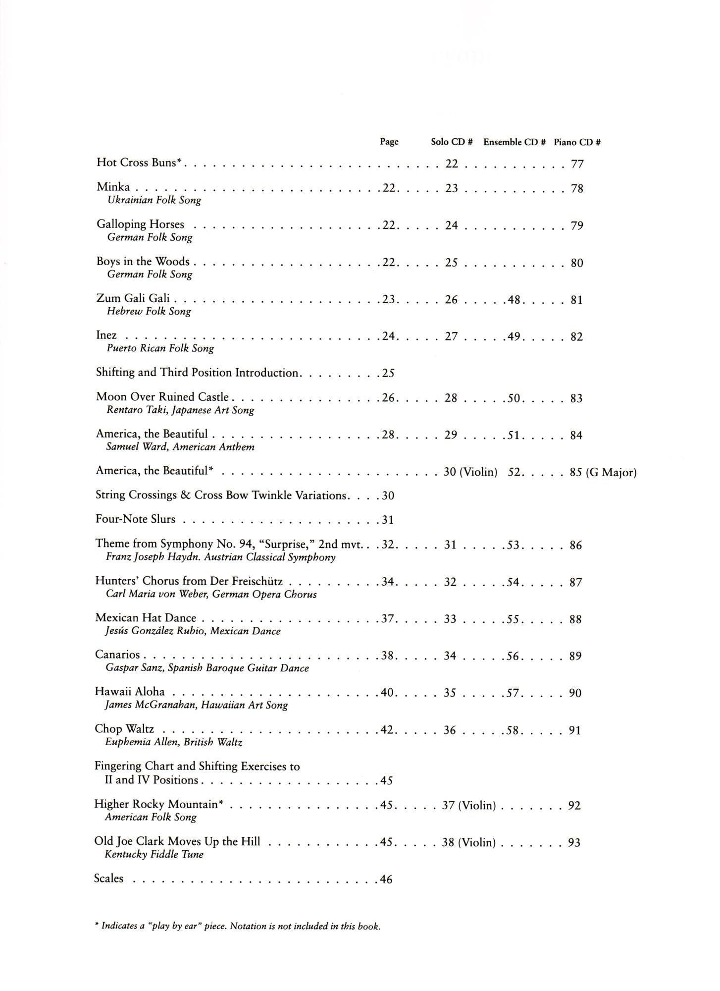 Learning Together 2 Bass Book & CD - Image 3