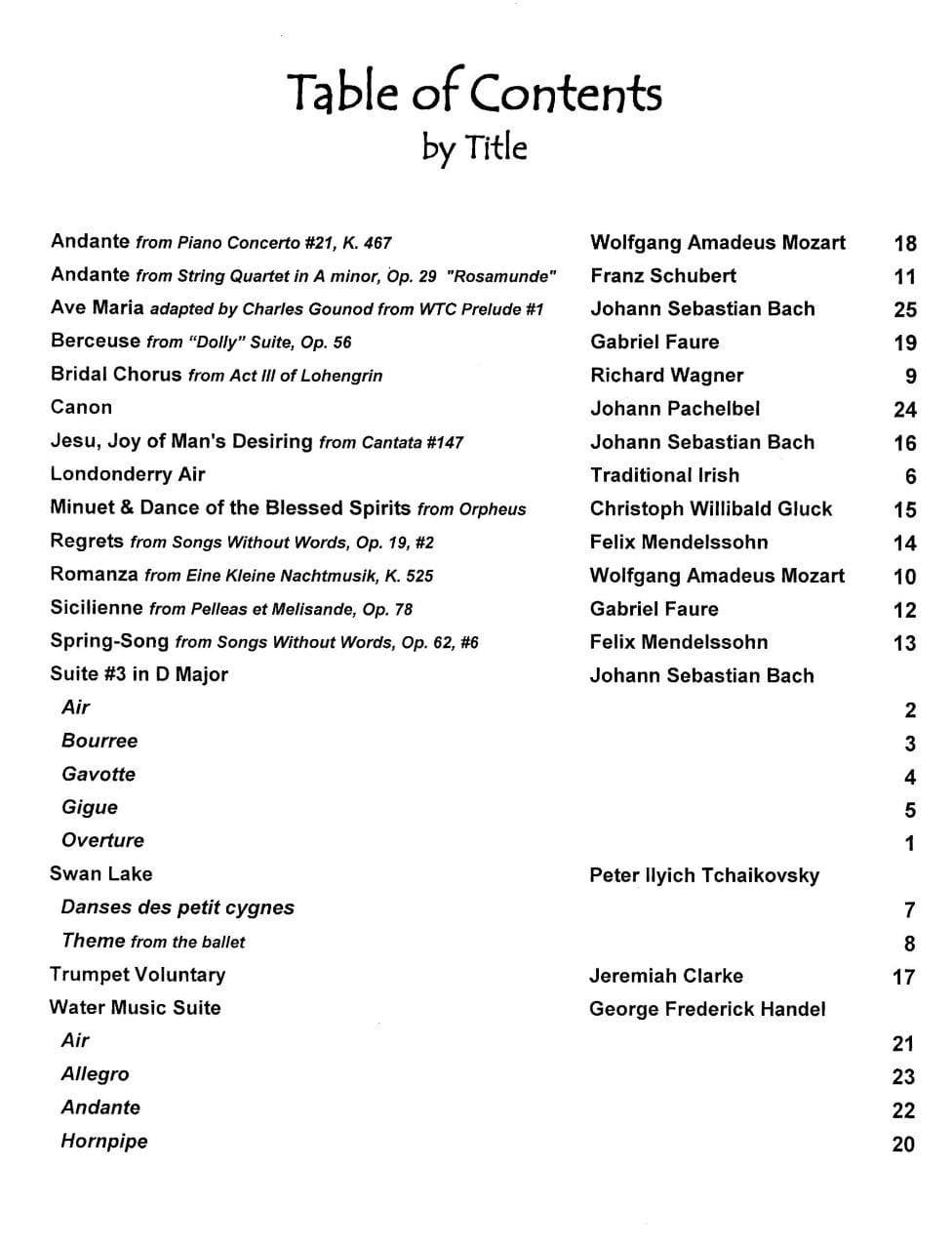 Music for Four, Volume 1 - Part 3 (Viola) - arranged by Daniel Kelley - Last Resort Music - Image 2
