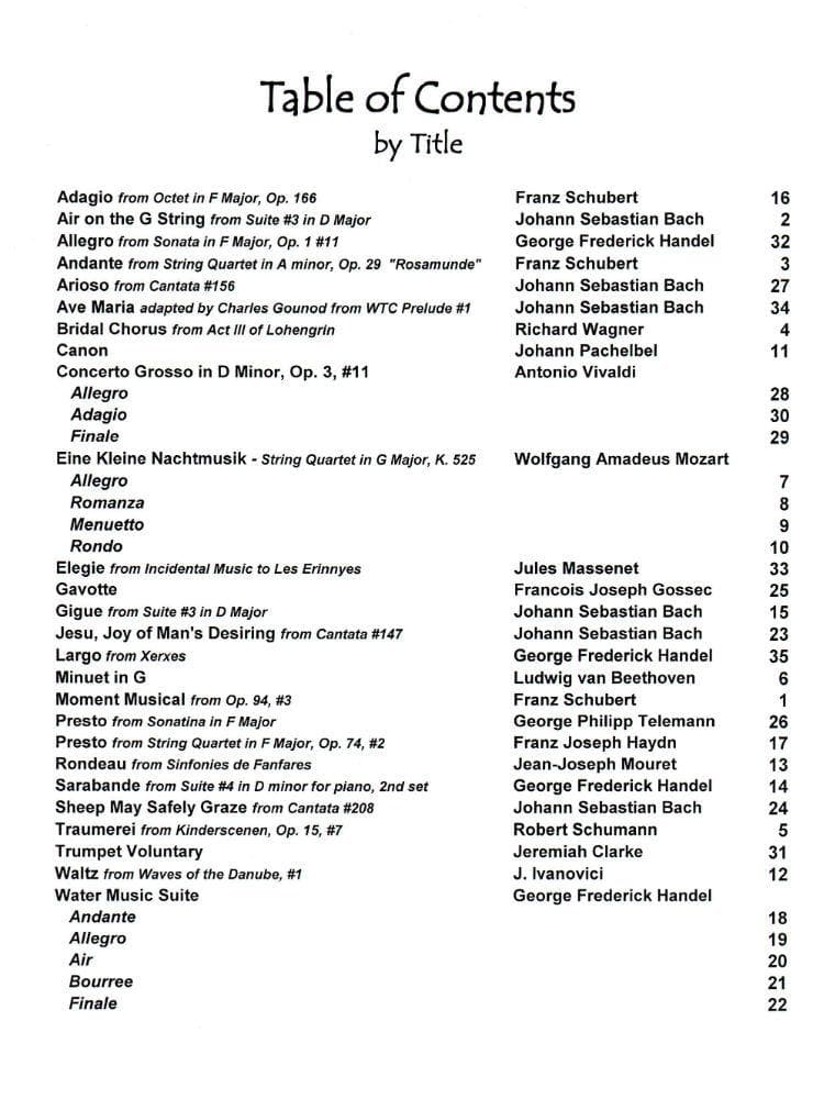 Music for Three Volume 1 Part 2 Viola Published by Last Resort Music - Image 2