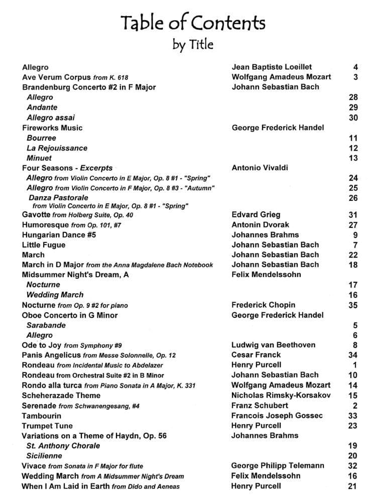 Music for Three Volume 2 Part 1 Violin, Oboe or Flute Published by Last Resort Music - Image 2