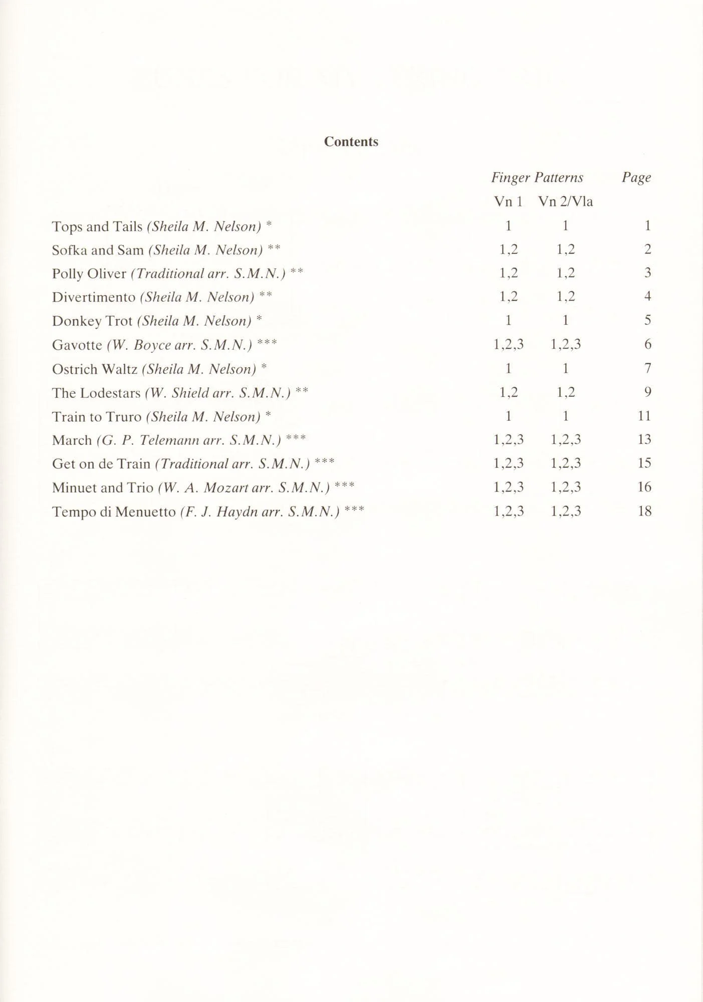 Nelson, Sheila - Tunes for my String Trio for 2 Violins and Cello (or Violin, Viola & Cello) - Published by Boosey & Hawkes - Image 2