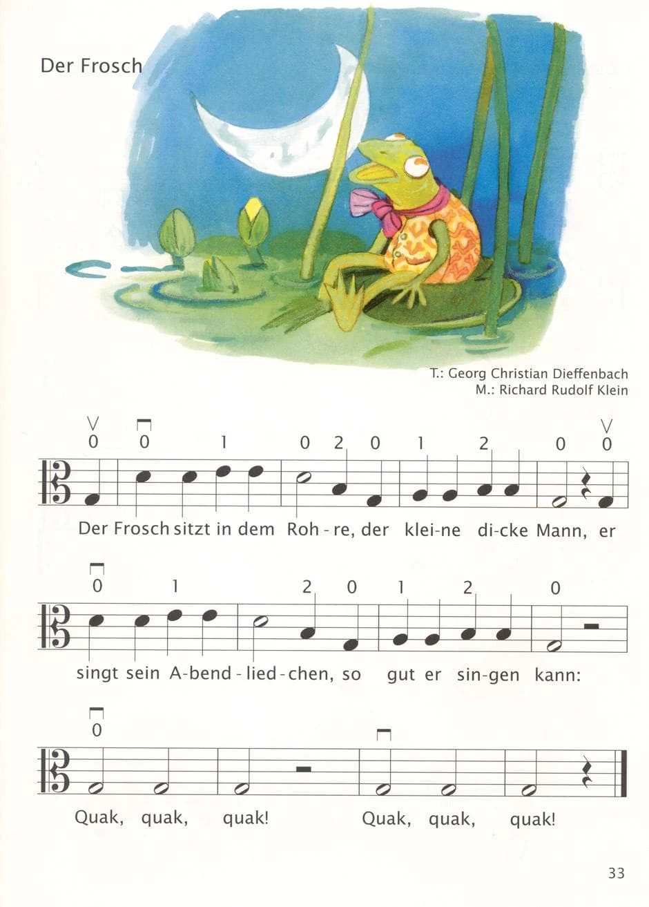 Sassmannshaus-Fruher Anfang Der Bratsche Band 1 - Image 2