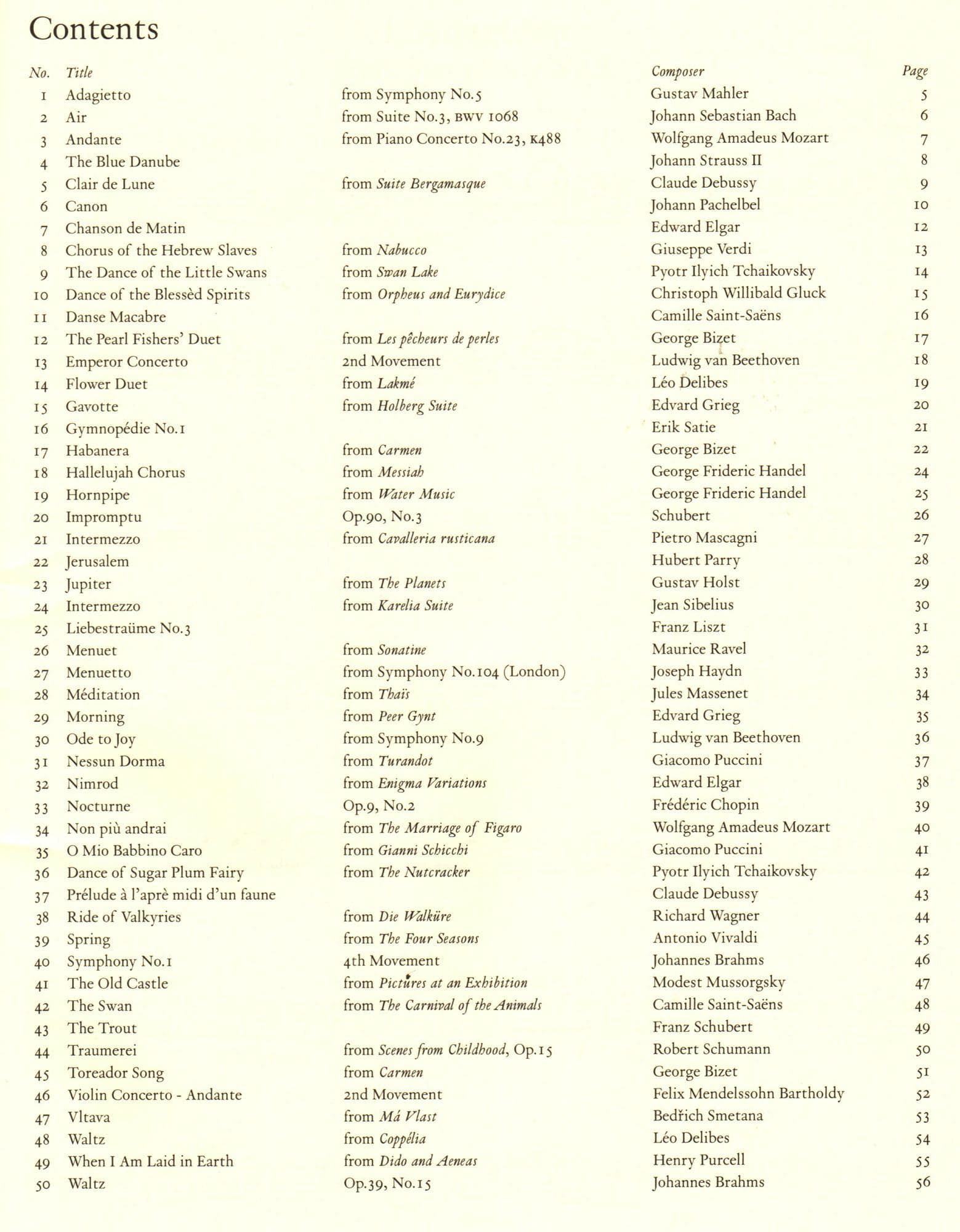 The Cello Playlist - 50 Popular Classics - arranged by Barrie Carson Turner - for Cello with Online Audio or Printable Piano Accompaniment - Schott - Image 2